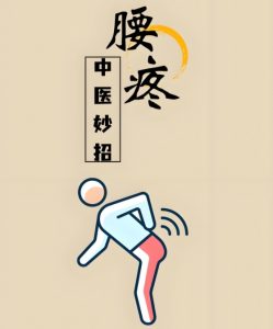 Read more about the article 十人九腰痛，中醫教你簡單治療！