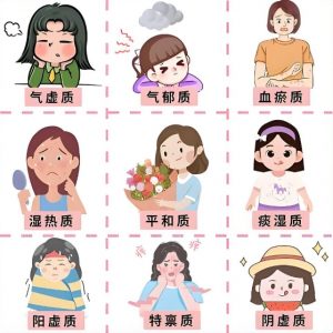Read more about the article 你是什麼體質？中醫教你如何養生