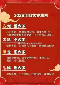 Read more about the article 2025年犯太歲生肖：蛇、豬、虎、猴