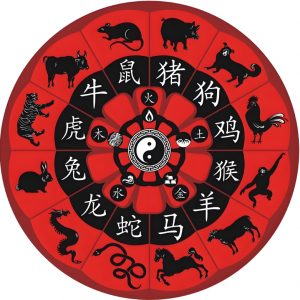 Read more about the article 2025犯太歲化解方法，如何化解太歲