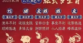 2025年什麼時間化太歲最佳？