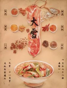 Read more about the article 今日大雪！中醫推薦的養生、防病小方法，助你溫暖過冬!