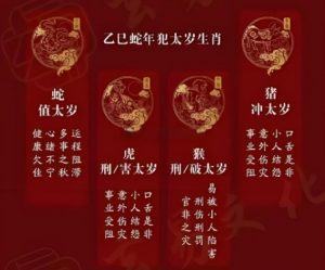 Read more about the article 化太歲怎麼收費的？一般多少錢？