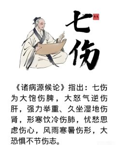 Read more about the article 中醫養生的“七傷”，你瞭解多少？